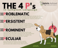 The 4 p's.png