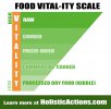 food vitality scale.jpg