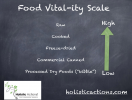 food vitality scale.png