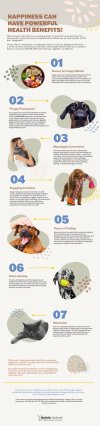 Happiness infographic-01.jpg