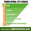 IMAGE food vitality scale.jpg