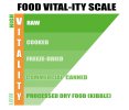 IMAGE vitality scale website.jpg