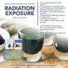 Brain-Shot-Therapy-Graphics-Radiation-Exposure.jpg Brain-Shot-Therapy-Graphics-Radiation-Exposure.jpg
