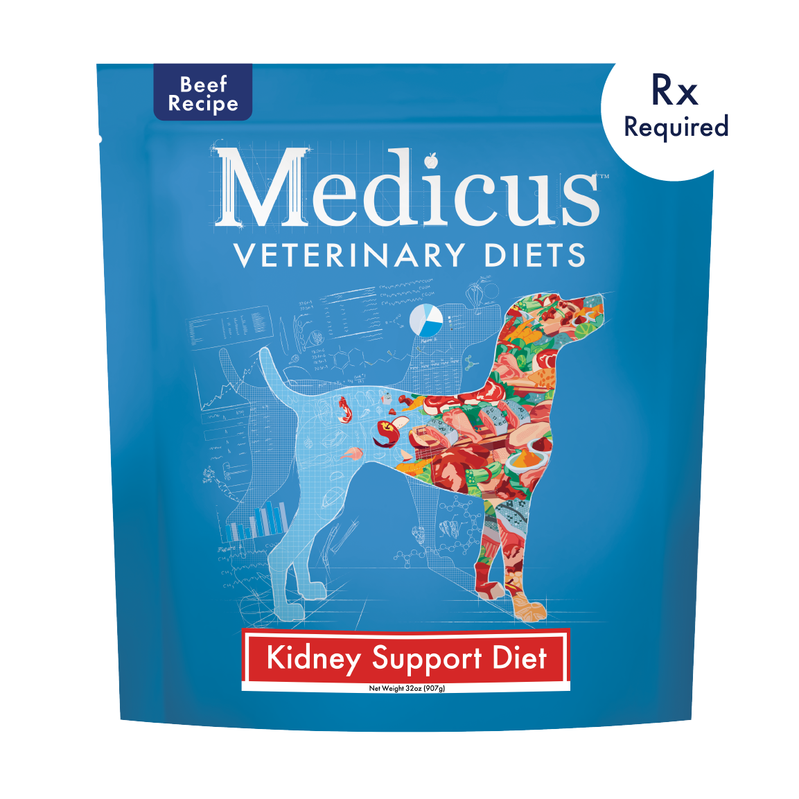 medicusveterinarydiets.com