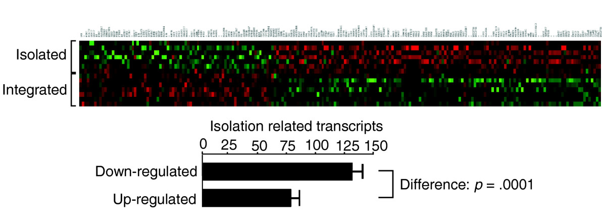 genomebiology.biomedcentral.com