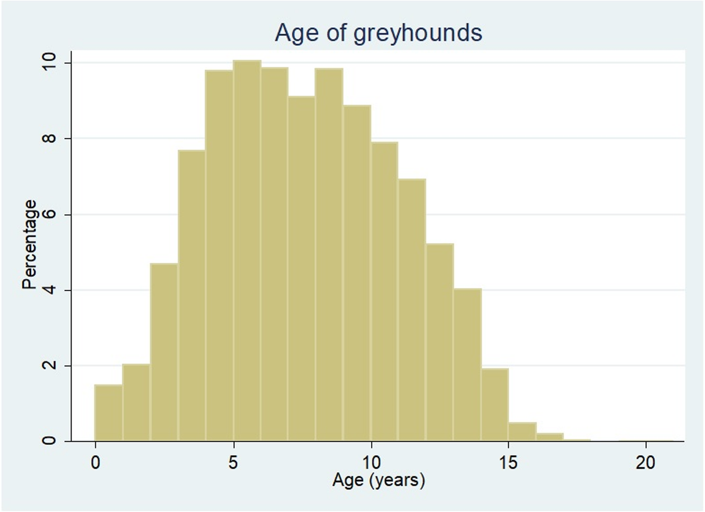 cgejournal.biomedcentral.com