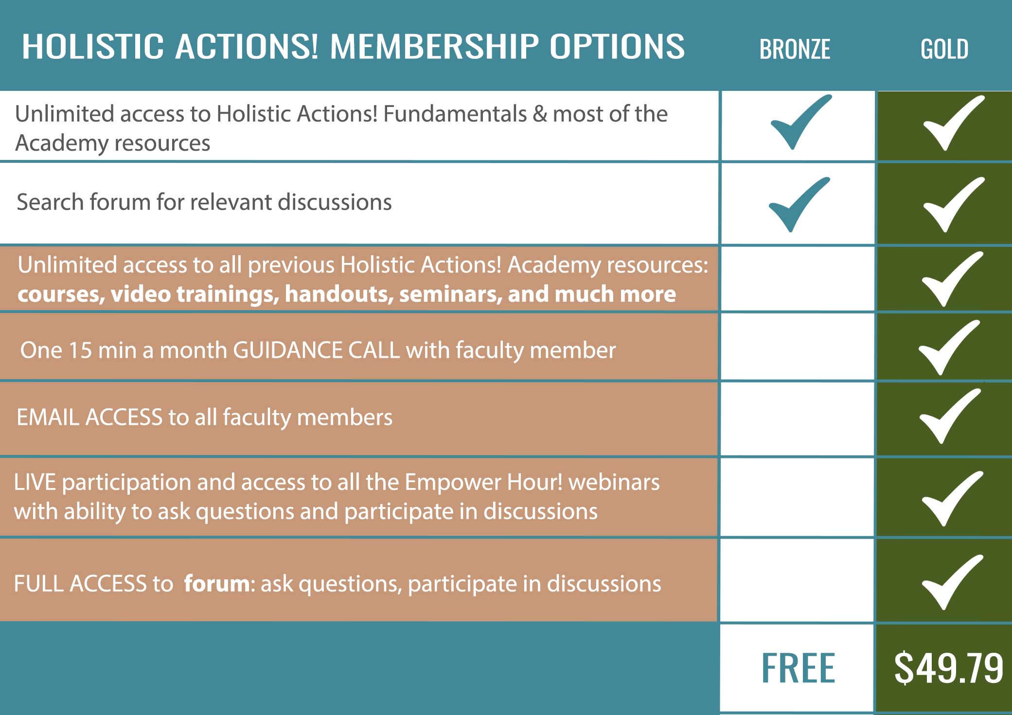 MEMBERSHIP PAGE price table nov2020