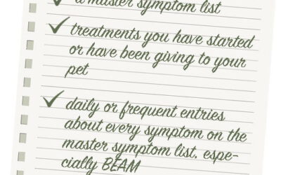 Your Pet’s Journal